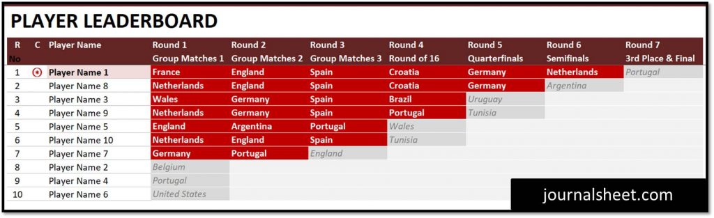 World Cup 2022 Last Man Standing Game